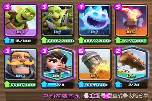 皇室战争7月觉醒卡最新爆料,全新卡牌爆料,神秘英雄即将登场!